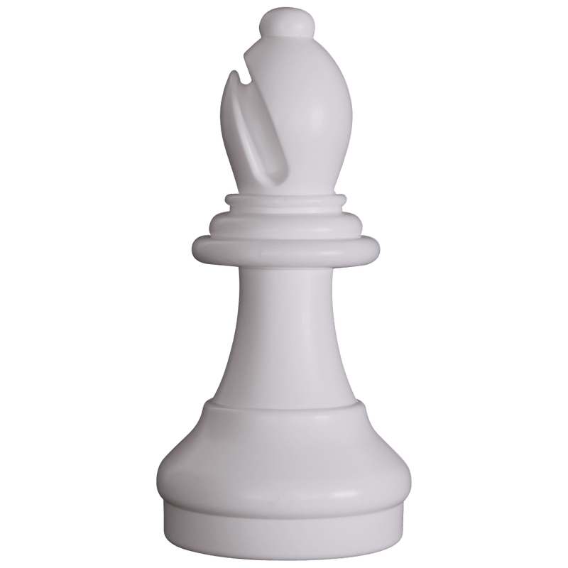 Which Chess Piece Are You?